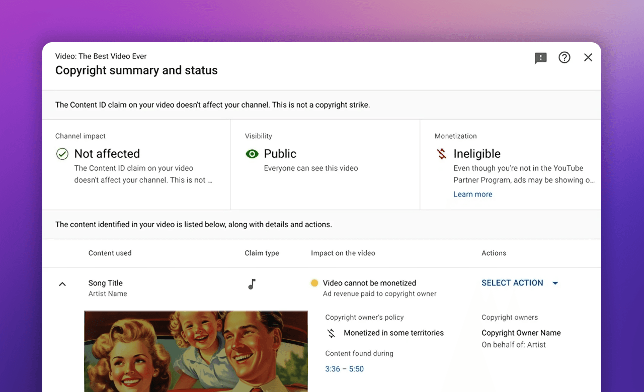 YouTube Copyright Claim summary and status