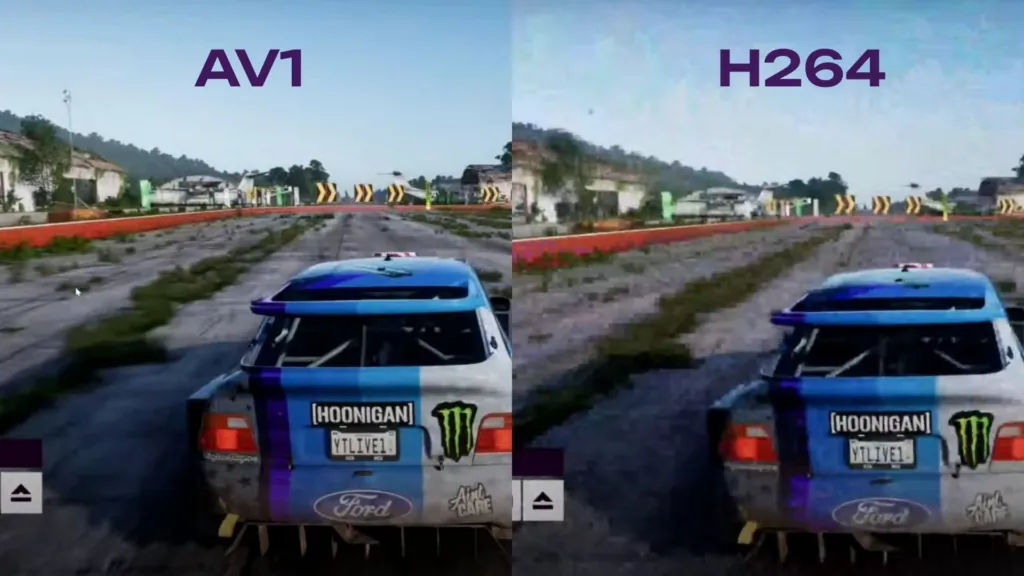 AV1 vs H.264 Comparison