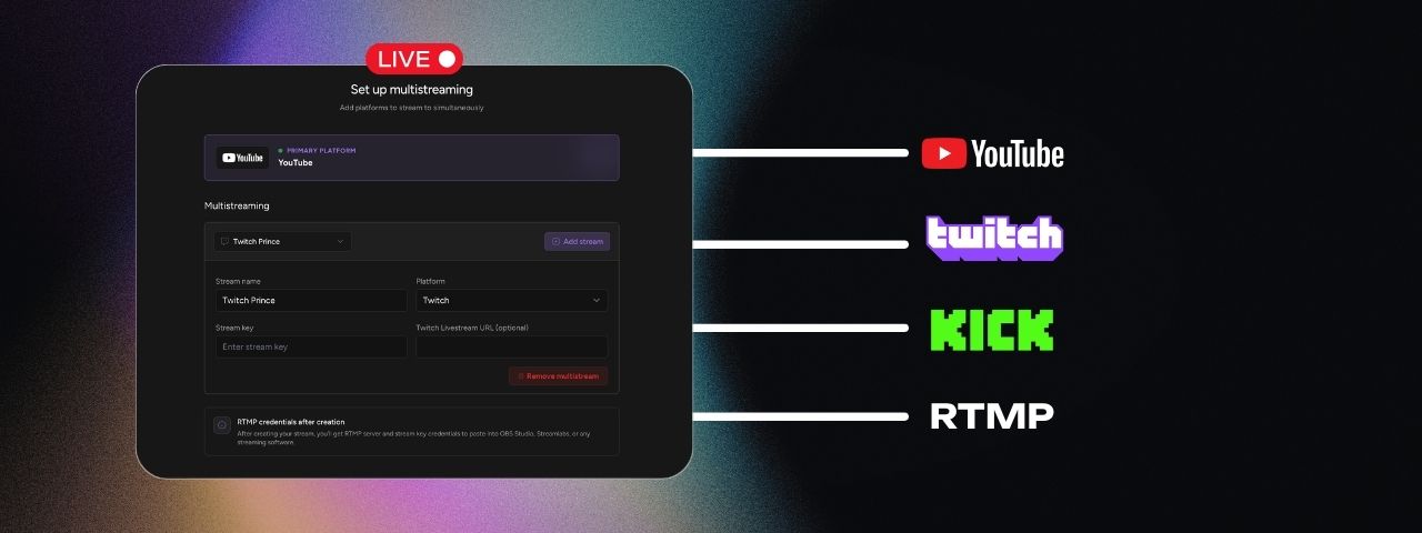 Multistreaming OBS to twitch, kick and youtube