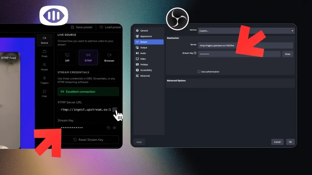 Upstream Live Studio with an RTMP feed connected and Excellent connection showing, the RTMP Server URL and a hidden Stream Key, next to OBS Stream settings with Service set to Custom