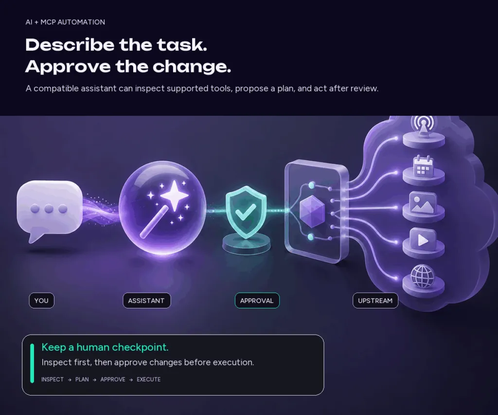 human approval for live stream automation