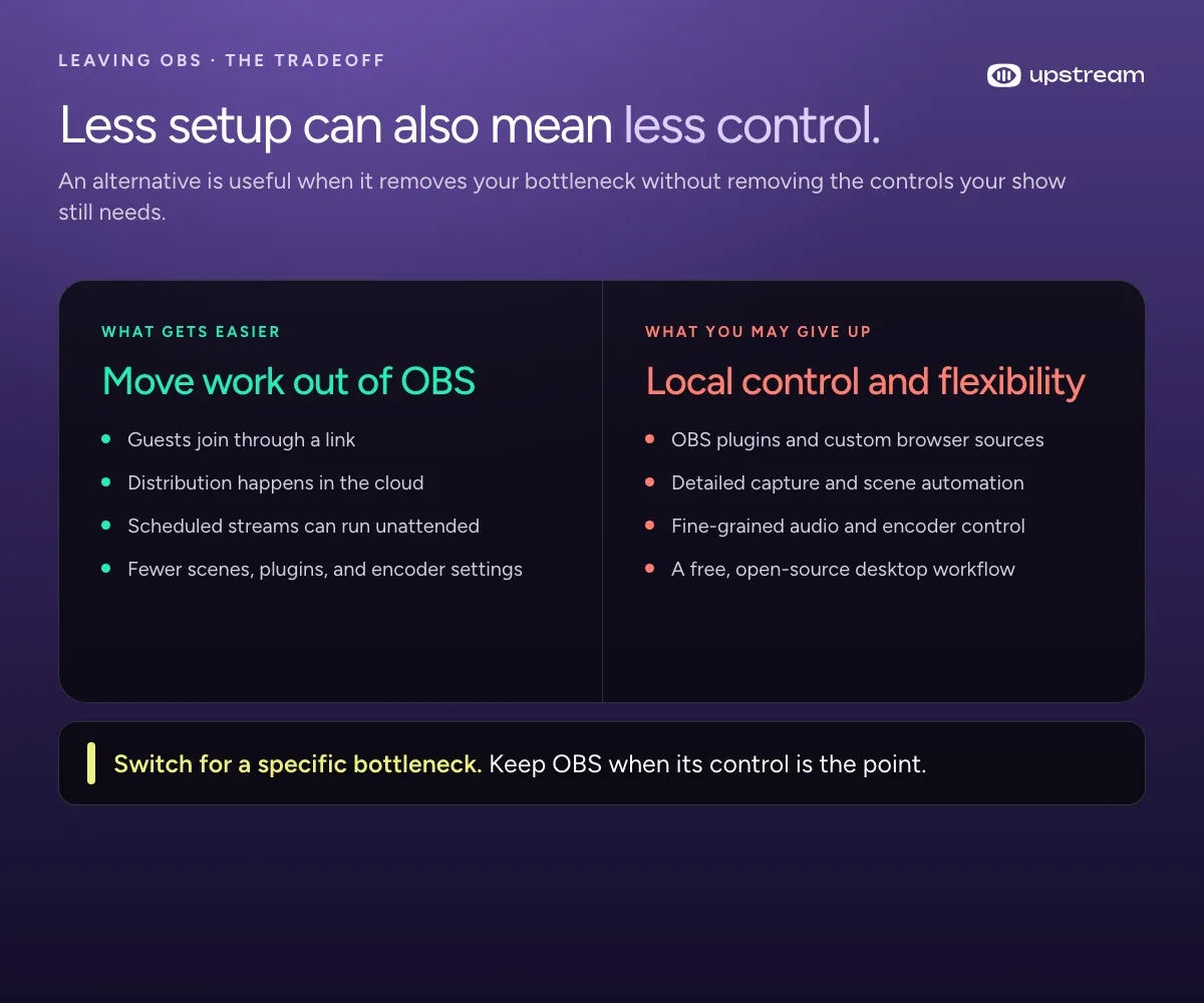 Comparison of what becomes easier when leaving OBS and what local control may be lost
