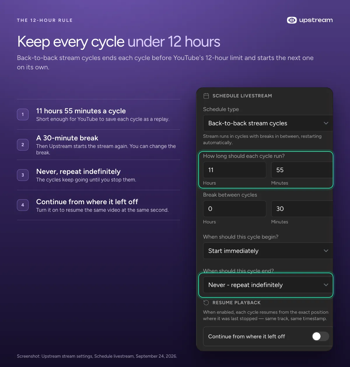 Upstream's Schedule livestream settings with Back-to-back stream cycles, 11 hours 55 minutes per cycle and Never repeat indefinitely
