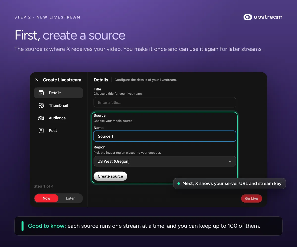 X Live Studio Create Livestream dialog on the Details step with the Source name and Region fields highlighted