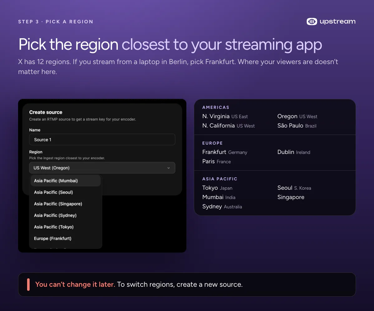 X Live Studio Create source dialog with the region dropdown open, next to a list of all 12 ingest regions