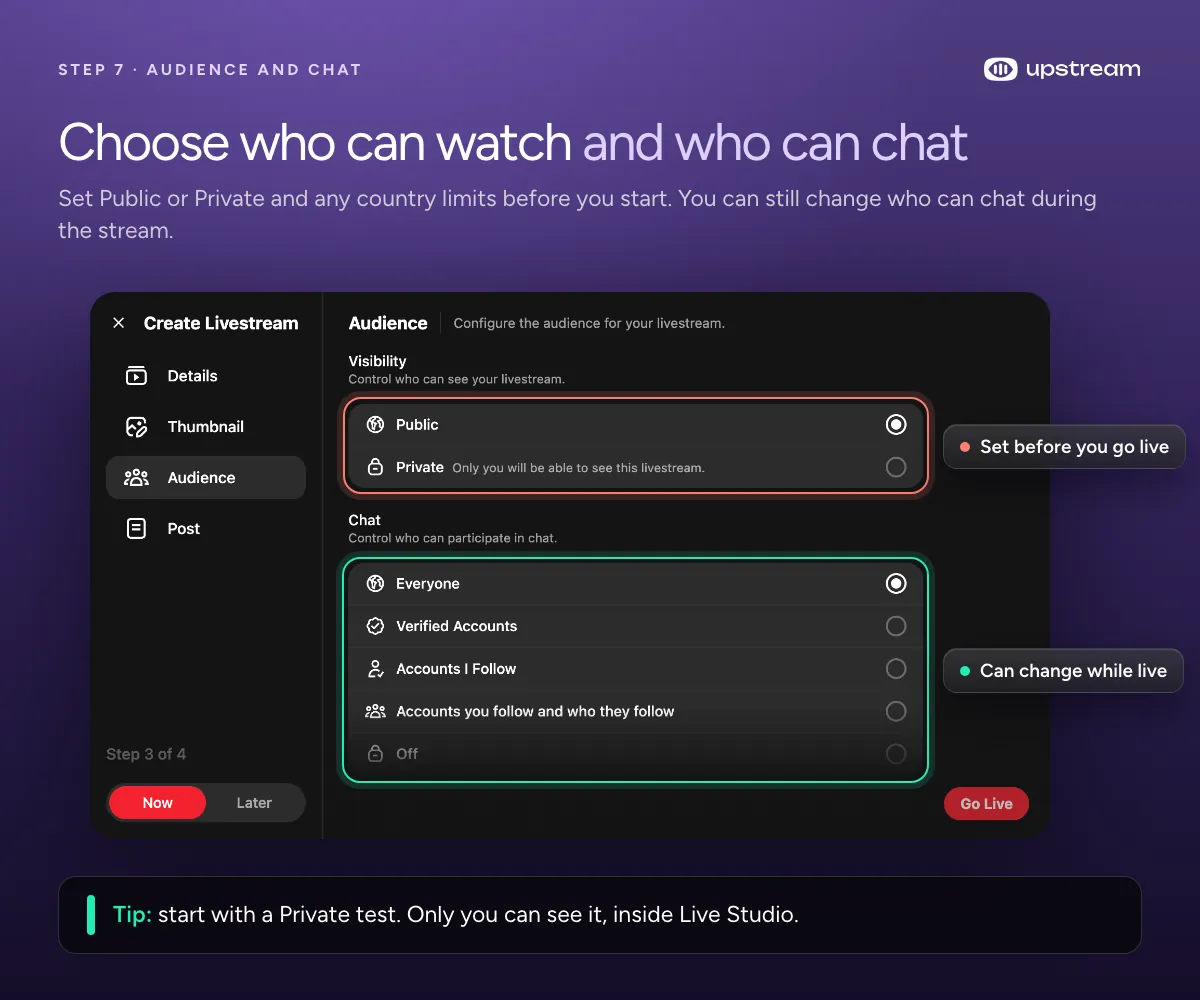 X Live Studio Audience step with Visibility options and Chat permission options highlighted separately