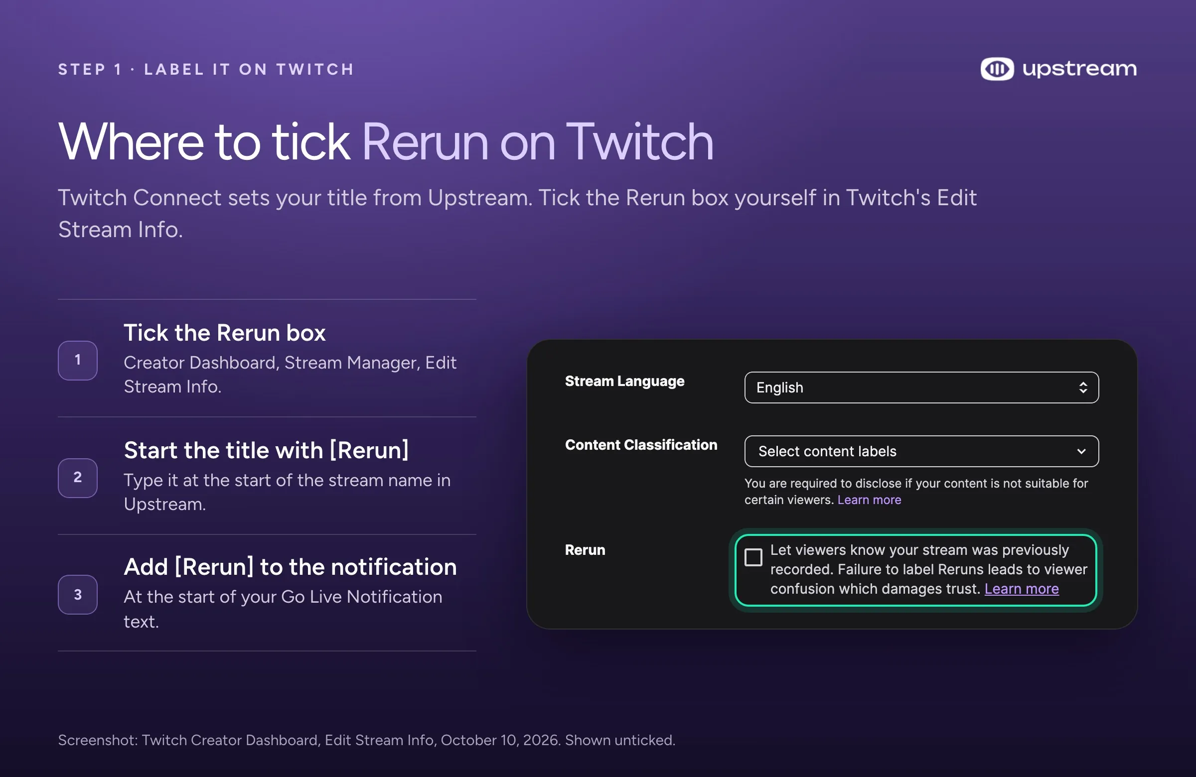 Twitch's Edit Stream Info with the Rerun checkbox highlighted, next to the steps to label a 24/7 stream as a Rerun.