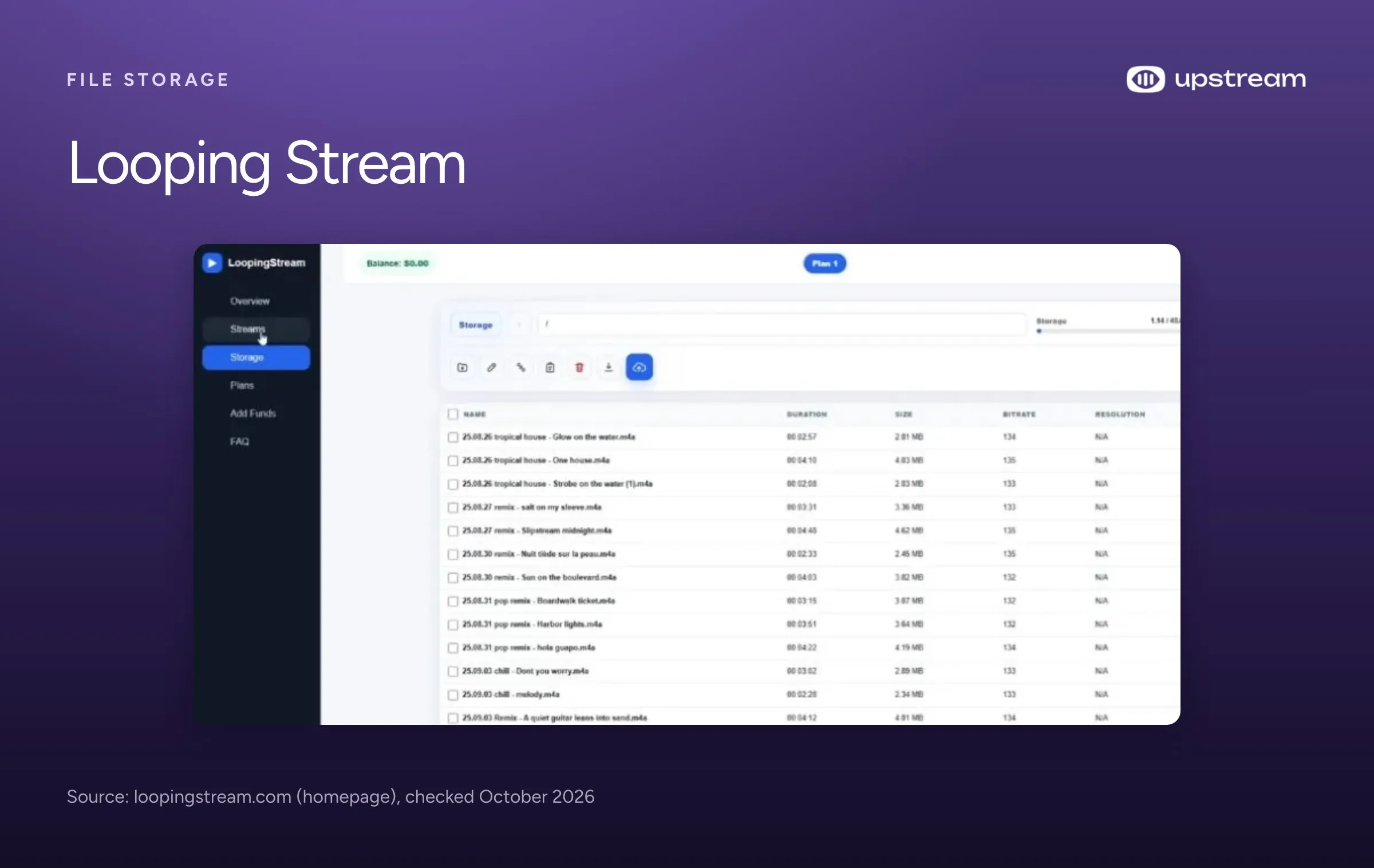 Looping Stream's dashboard on the Storage page, with a list of uploaded songs and a sidebar with Streams, Plans and Add Funds.
