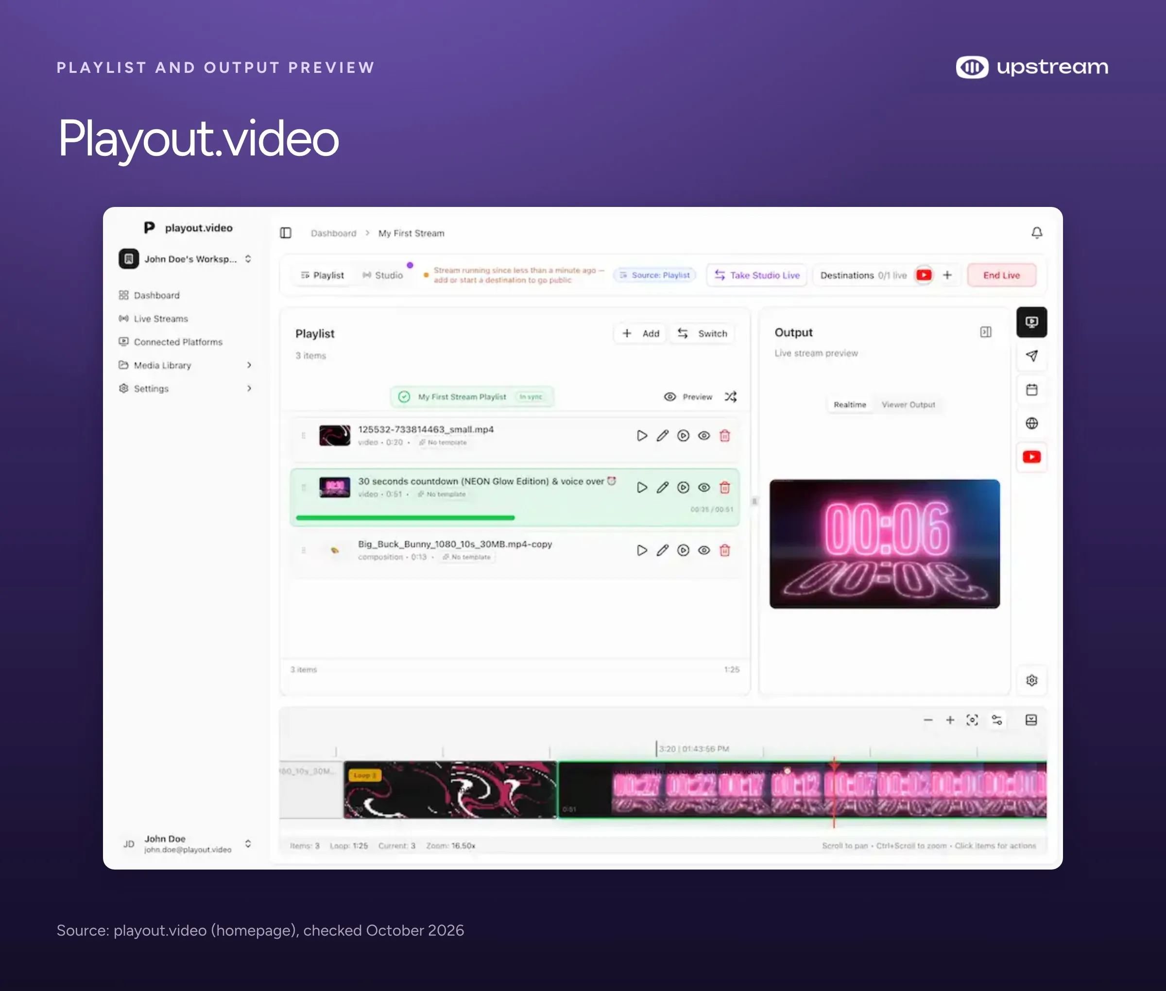 Playout.video's dashboard with a three item playlist, a live output preview and a timeline underneath.