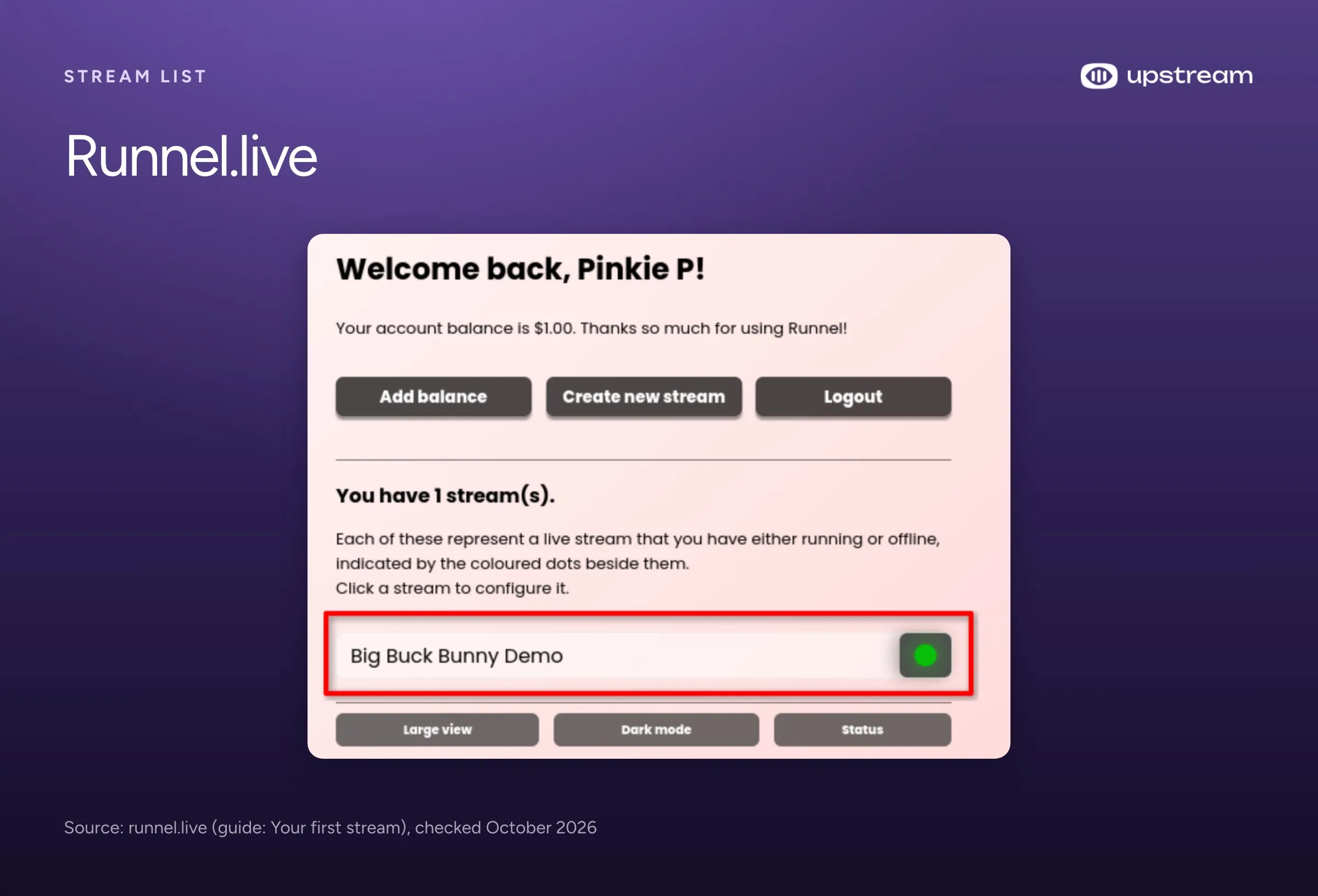 Runnel.live's stream list with the prepaid account balance, a Create new stream button and one demo stream switched on.