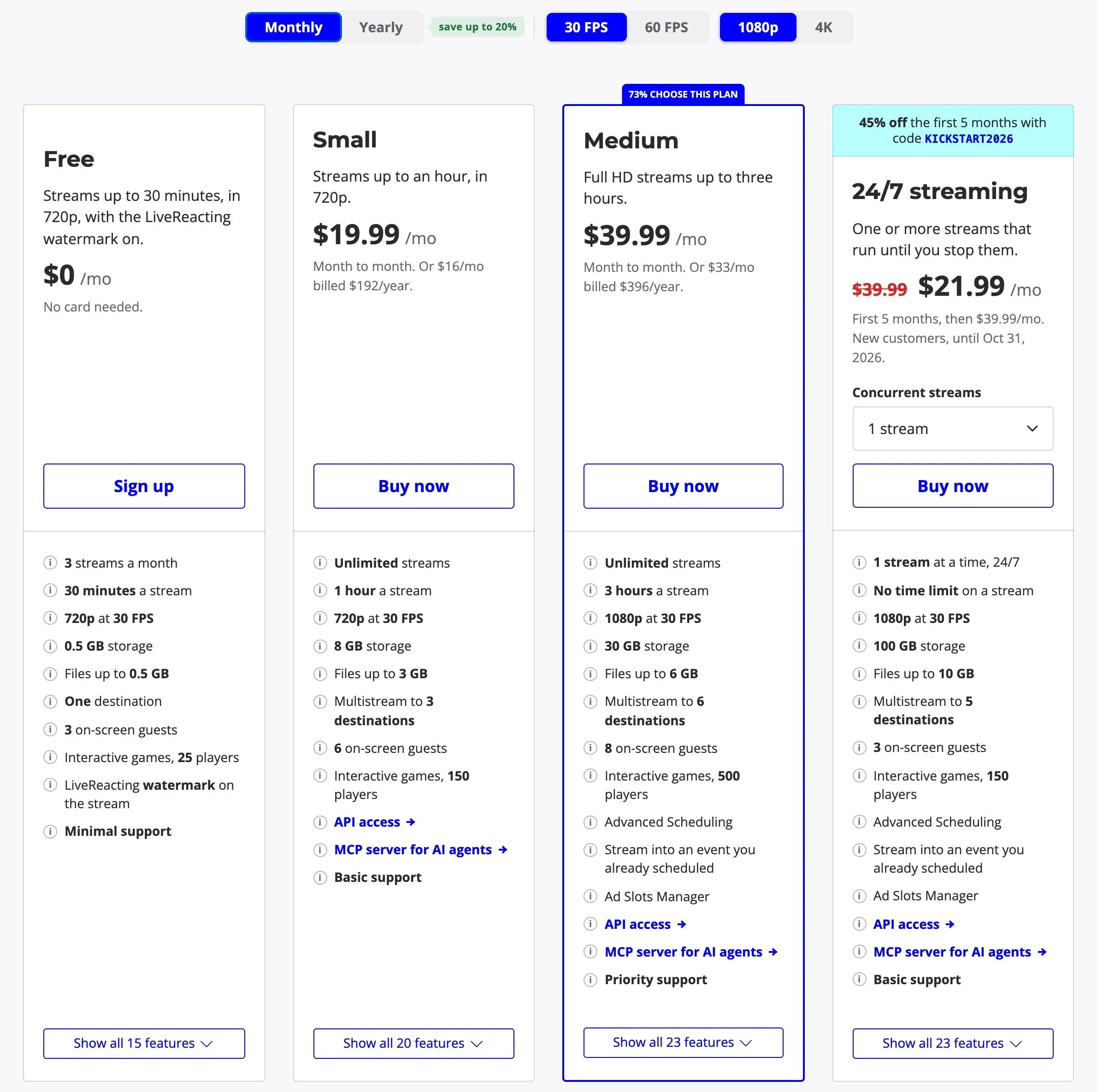 LiveReacting shows Free $0, Small $19.99, Medium $39.99 and 24/7 streaming $21.99 then $39.99 monthly, plus annual Small $16/mo ($192/year) and Medium $33/mo ($396/year).