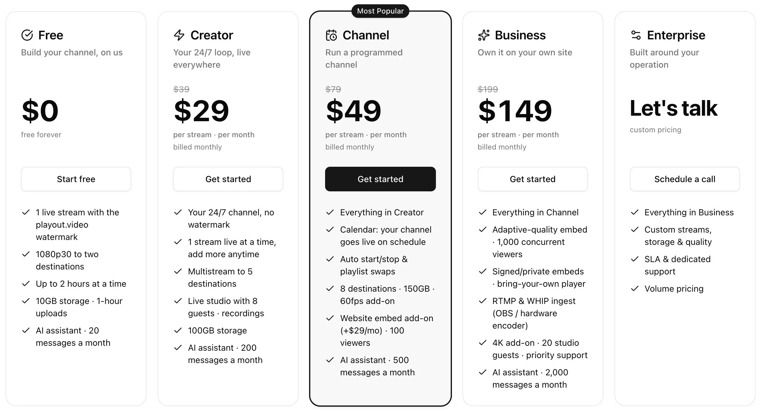 Playout.video shows Free $0, Creator $29 (was $39), Channel $49 (was $79), Business $149 (was $199) monthly, Enterprise custom pricing and a $29 monthly embed option.