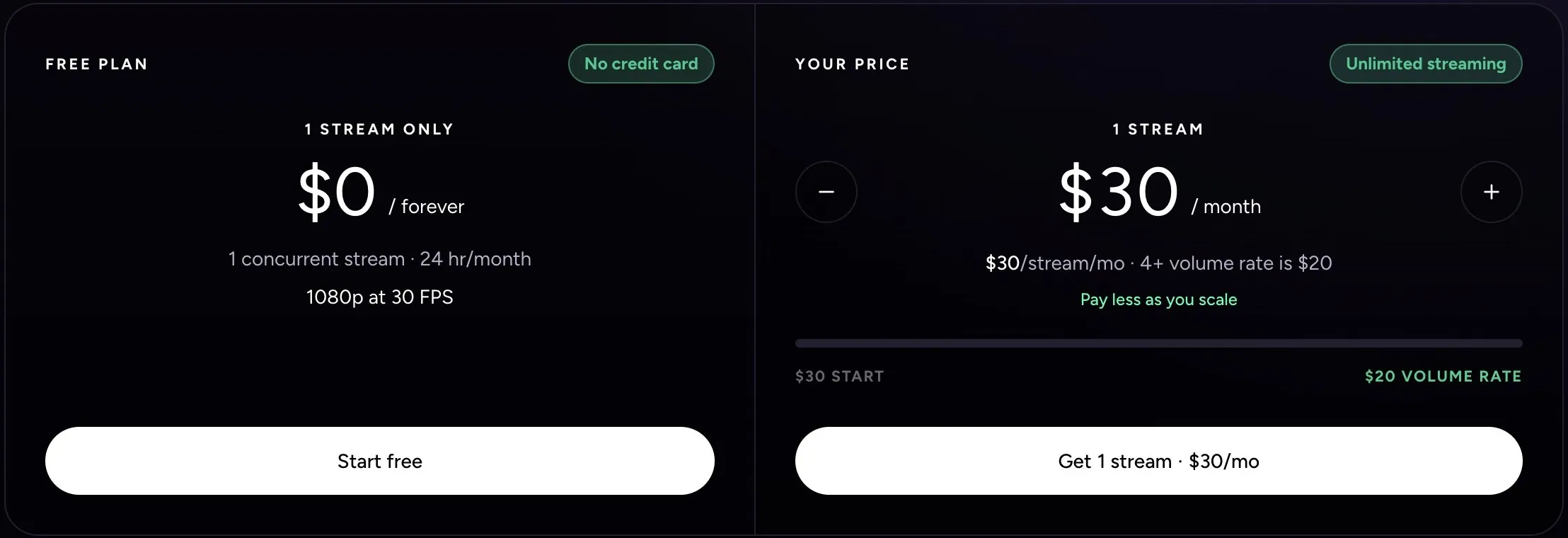 Upstream pricing page: the free plan at $0 forever for 1 stream, 24 hours a month at 1080p, and 1 paid stream at $30 a month with unlimited streaming.