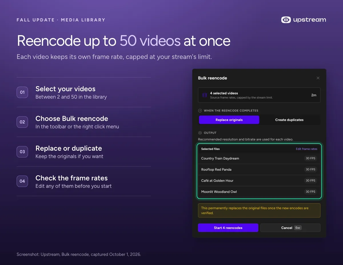 Upstream Bulk reencode dialog listing four selected videos with their frame rates