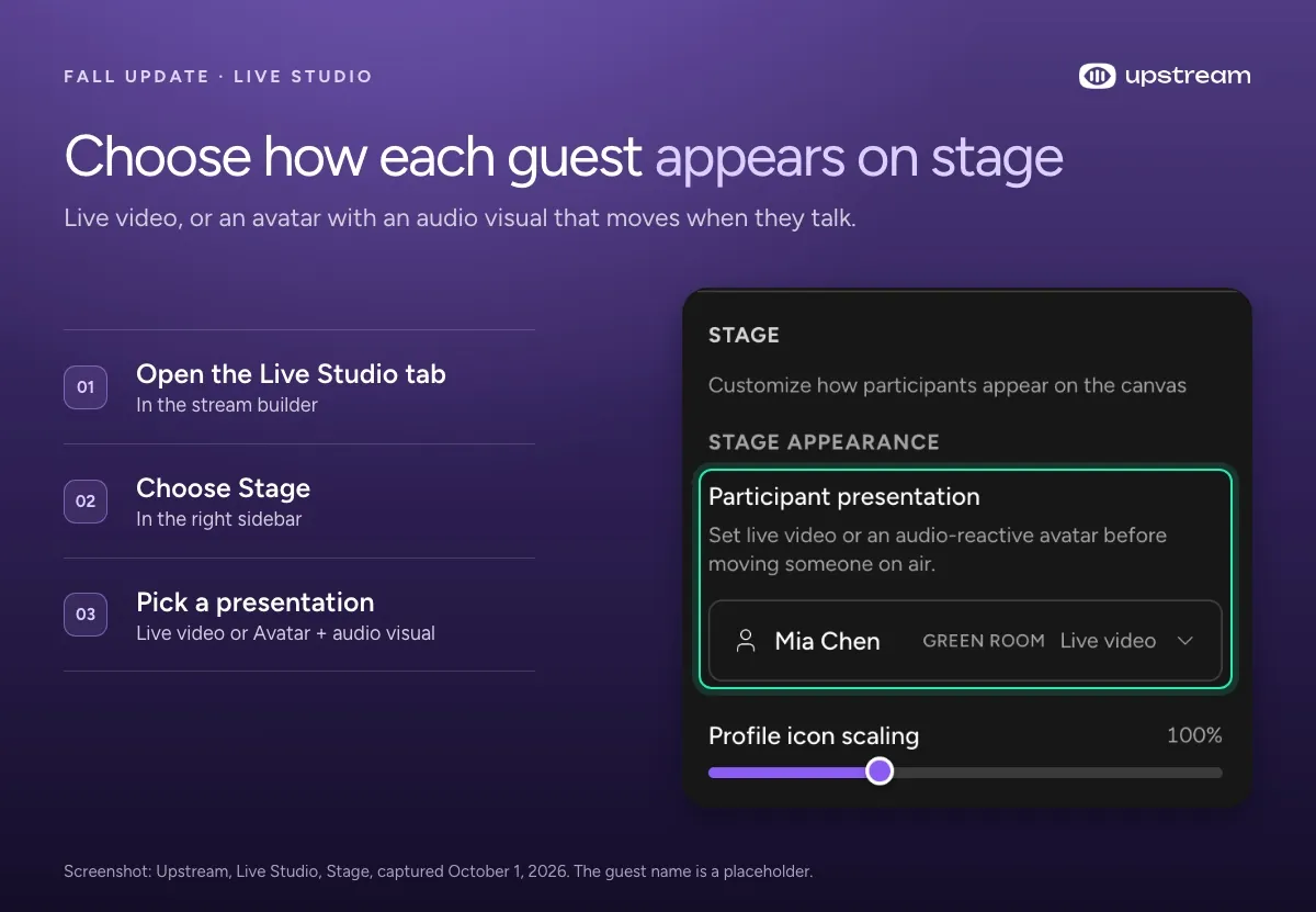 Upstream Live Studio Stage panel with the Participant presentation setting highlighted