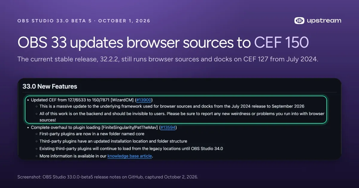 OBS Studio 33.0 beta 5 release notes with the CEF 127 to 150 update highlighted