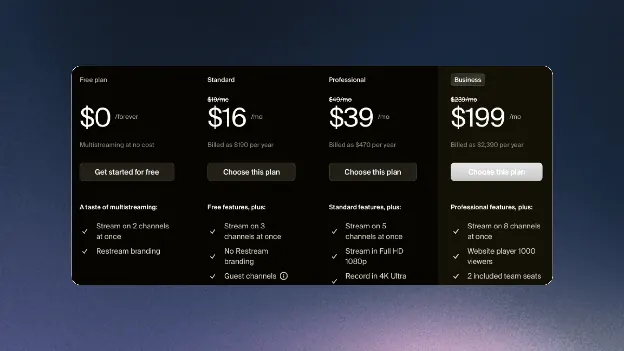 Restream multistreaming pricing plans