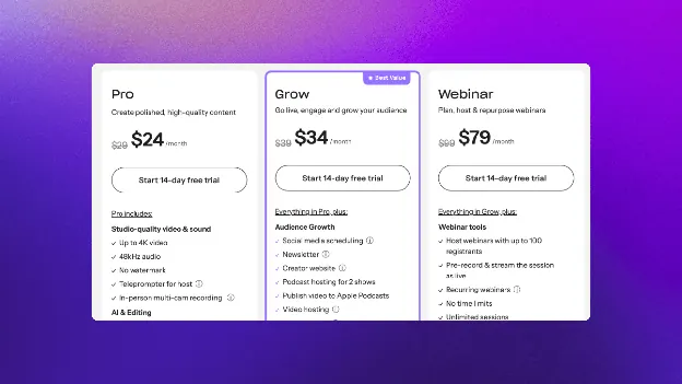 Riverside multistreaming pricing plans
