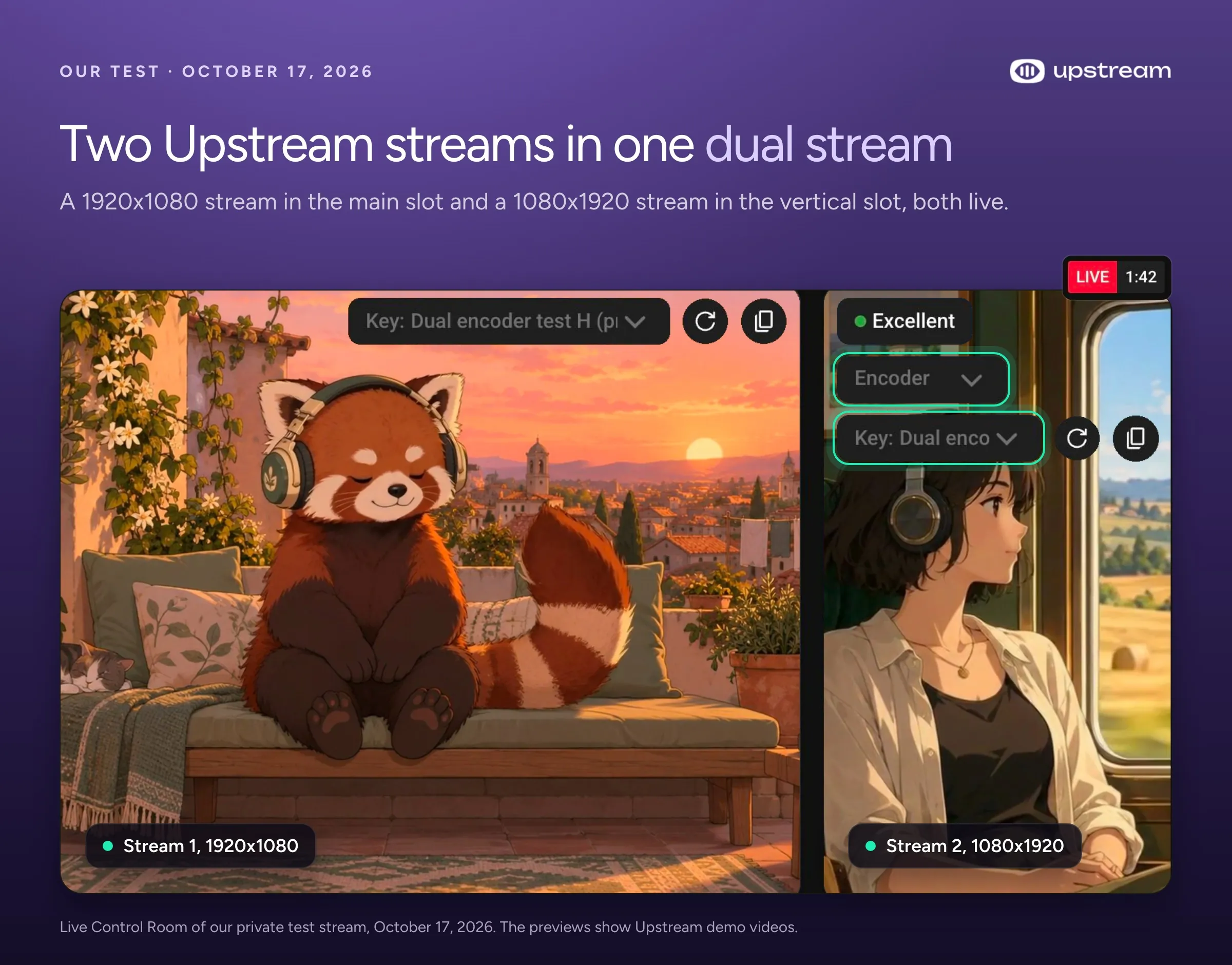 Live Control Room showing a horizontal and a vertical Upstream stream live together, with the vertical source set to Encoder