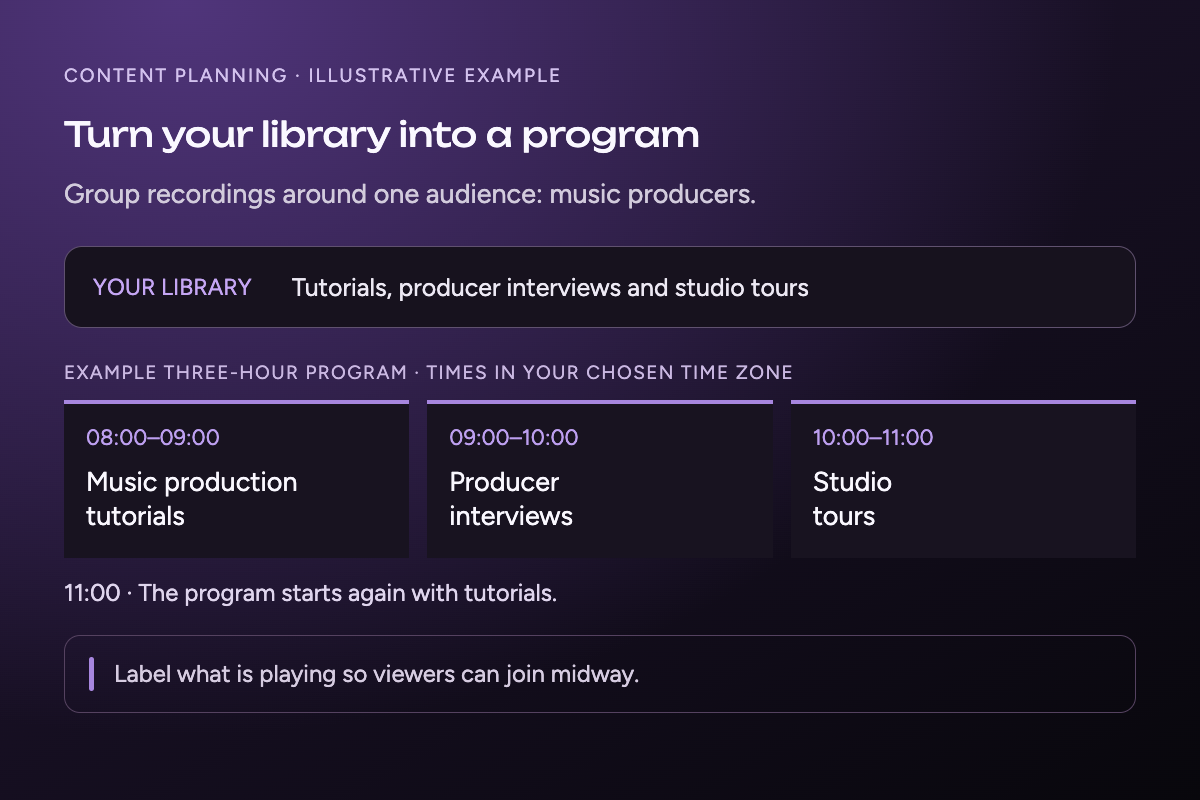 Example music production channel schedule: tutorials, producer interviews and studio tours, repeated after three hours.