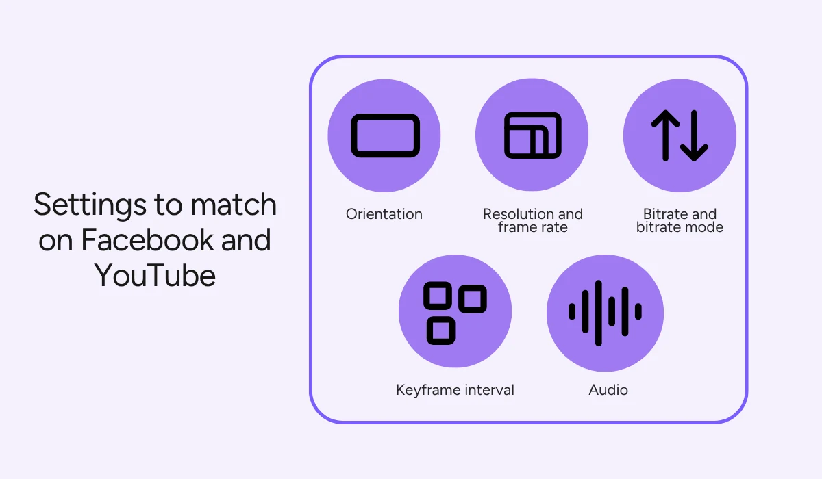 Video and audio settings to check when streaming to Facebook and YouTube